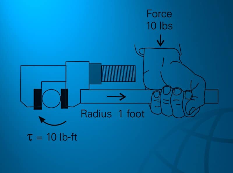 AC Motor Glossary of Terms